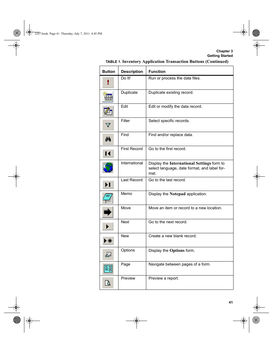 IntelliTrack Inventory Management User Manual | Page 67 / 366