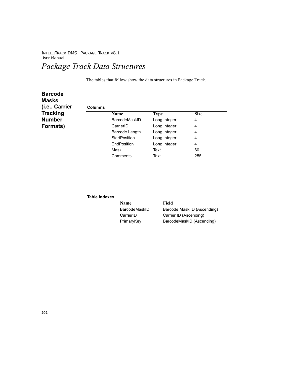 Package track data structures | IntelliTrack Package Track User Manual | Page 216 / 296