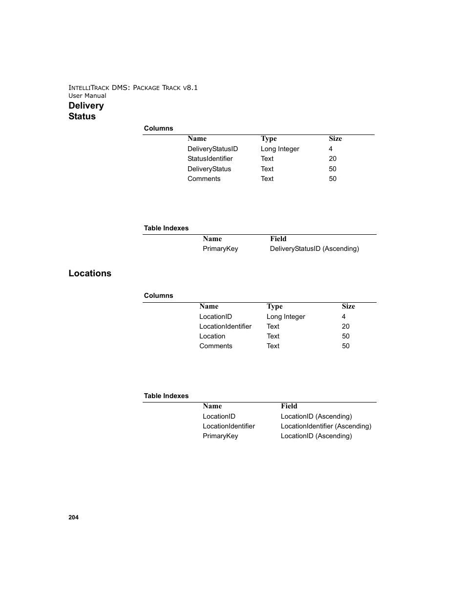 Delivery status, Locations, Delivery status locations | IntelliTrack Package Track User Manual | Page 218 / 296