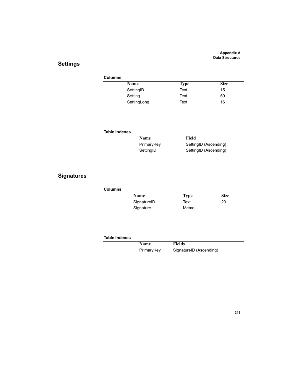 Settings, Signatures, Settings signatures | IntelliTrack Package Track User Manual | Page 225 / 296