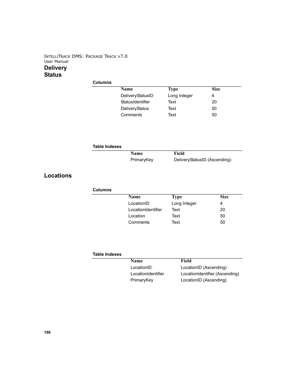 Delivery status, Locations, Delivery status locations | IntelliTrack Package Track User Manual | Page 214 / 230
