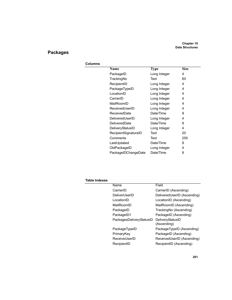 Packages | IntelliTrack Package Track User Manual | Page 217 / 230