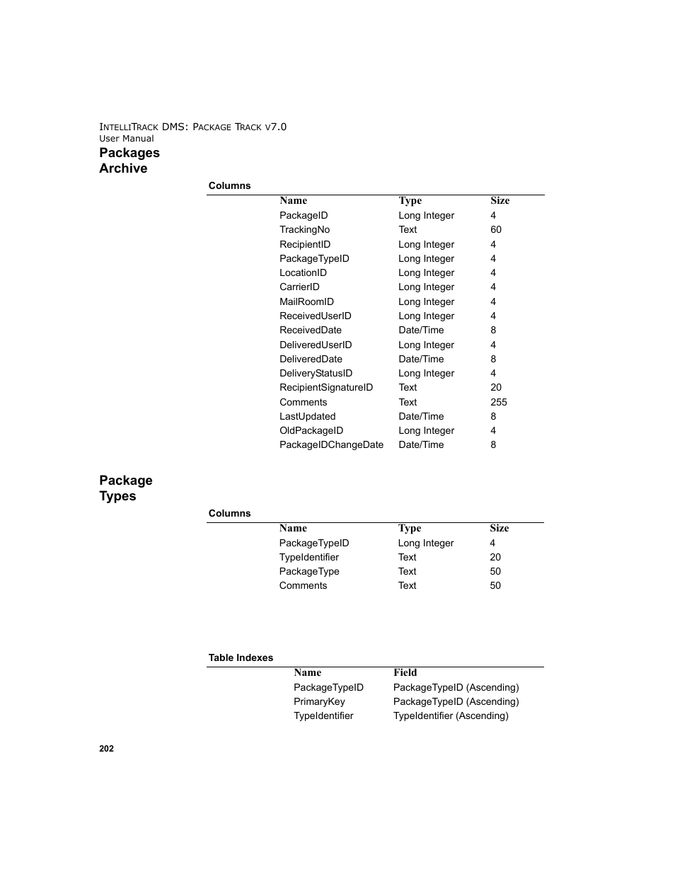 Packages archive, Package types, Packages archive package types | IntelliTrack Package Track User Manual | Page 218 / 230