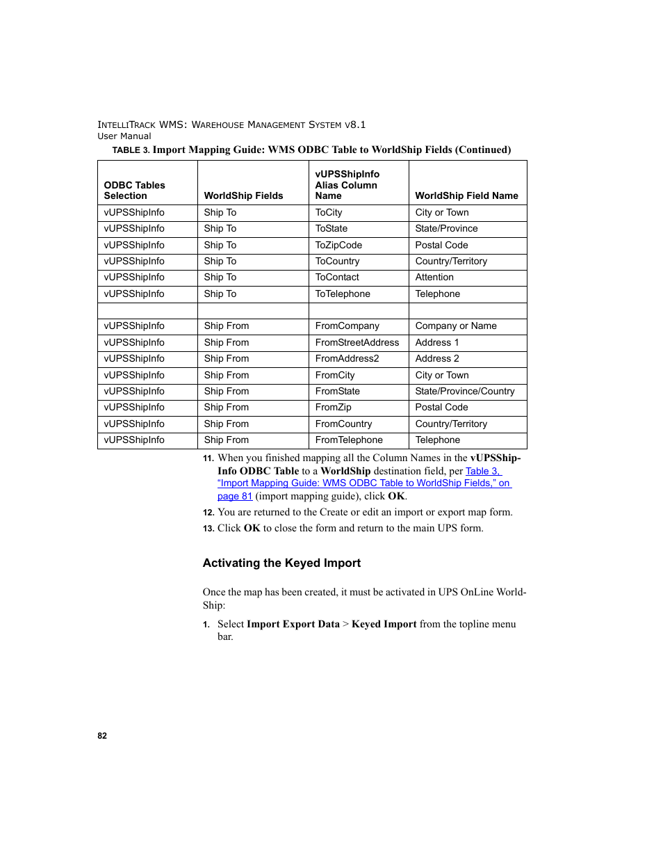 Activating the keyed import | IntelliTrack WMS – Warehouse Management System User Manual | Page 108 / 466