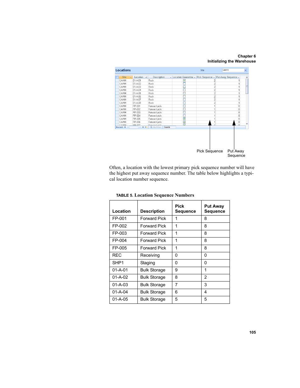 IntelliTrack WMS – Warehouse Management System User Manual | Page 131 / 466