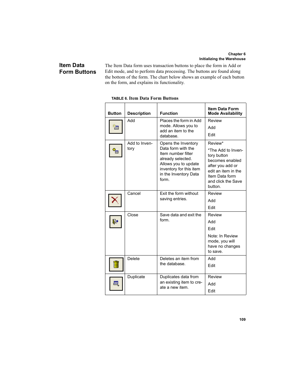 Item data form buttons | IntelliTrack WMS – Warehouse Management System User Manual | Page 135 / 466