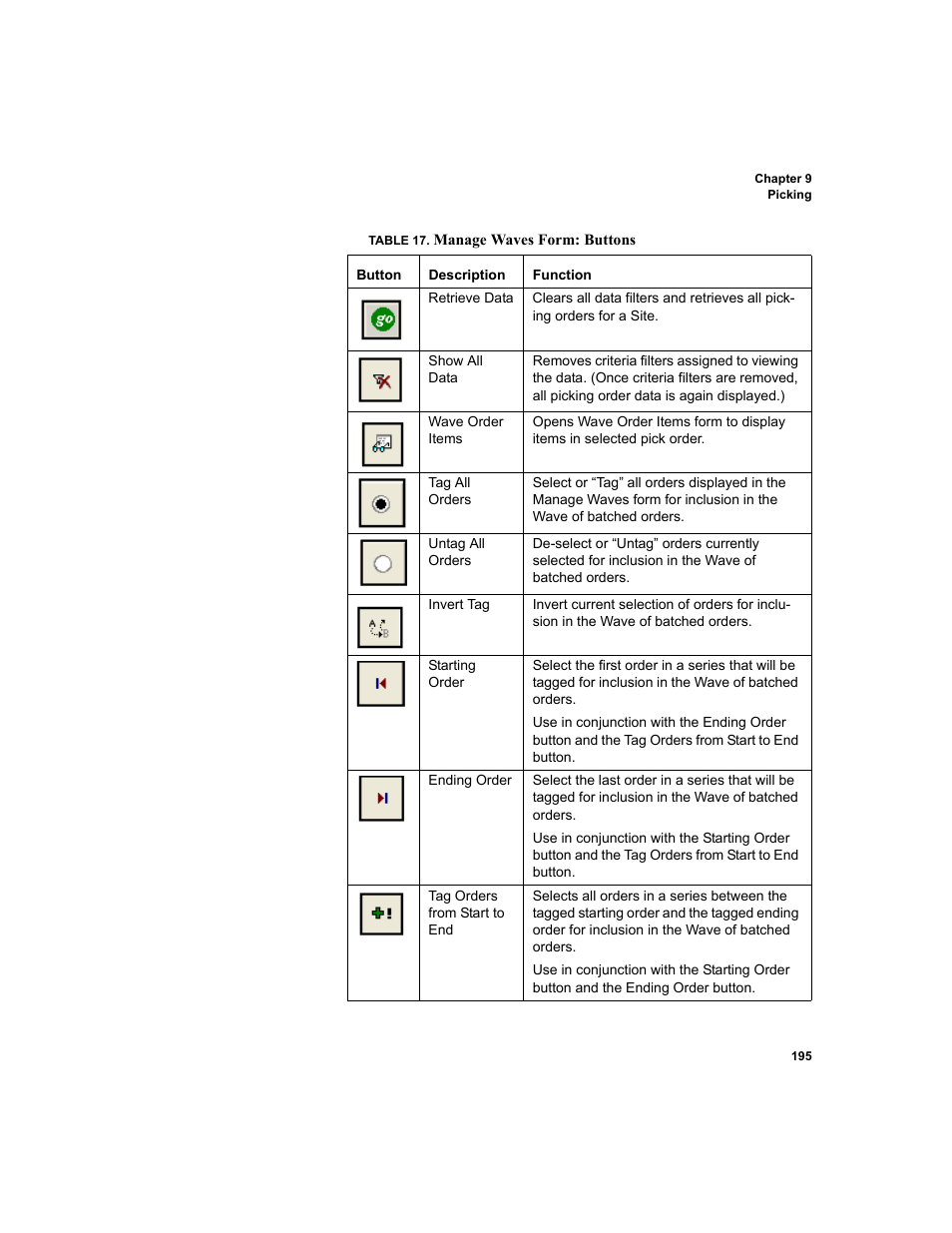 IntelliTrack WMS – Warehouse Management System User Manual | Page 221 / 466