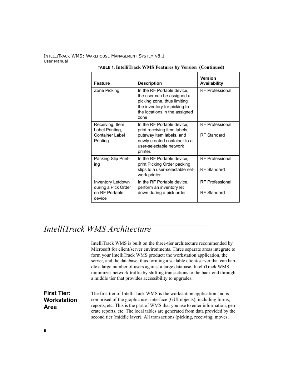 Intellitrack wms architecture, First tier: workstation area | IntelliTrack WMS – Warehouse Management System User Manual | Page 32 / 466