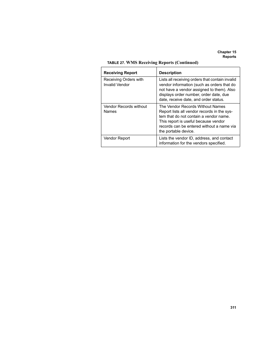 IntelliTrack WMS – Warehouse Management System User Manual | Page 337 / 466