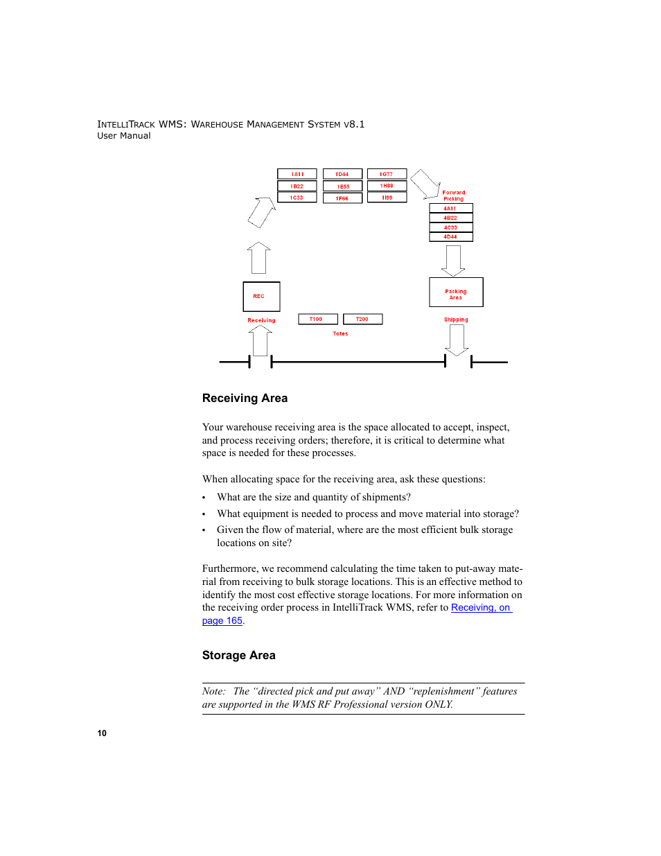 Receiving area storage area, Receiving area, Storage area | IntelliTrack WMS – Warehouse Management System User Manual | Page 36 / 466