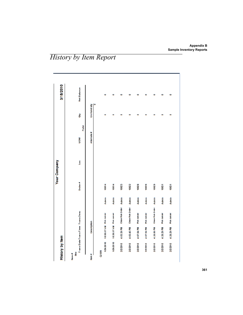 History by item report | IntelliTrack WMS – Warehouse Management System User Manual | Page 387 / 466