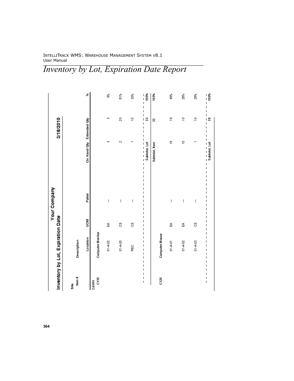 Inventory by lot, expiration date report | IntelliTrack WMS – Warehouse Management System User Manual | Page 390 / 466