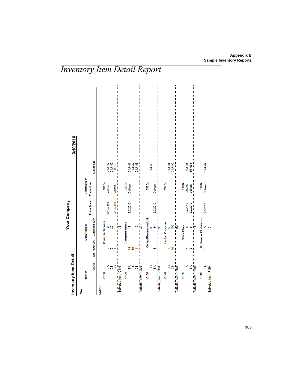 Inventory item detail report | IntelliTrack WMS – Warehouse Management System User Manual | Page 391 / 466