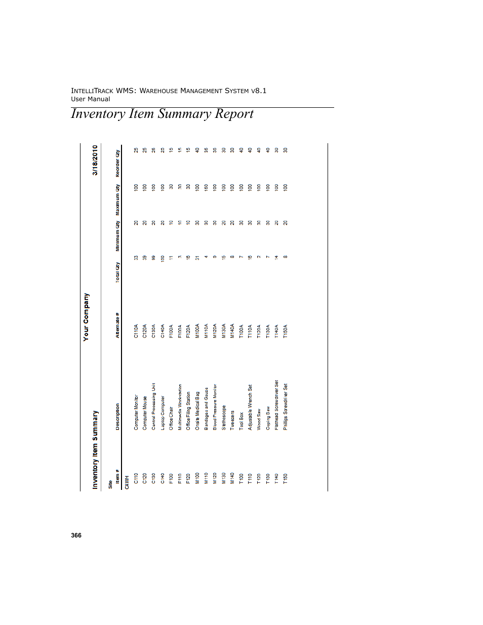Inventory item summary report | IntelliTrack WMS – Warehouse Management System User Manual | Page 392 / 466