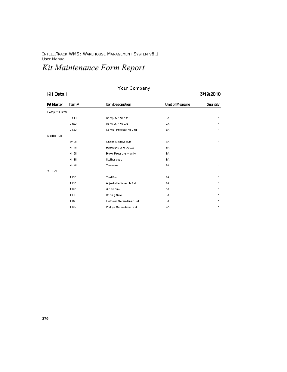 Kit maintenance form report | IntelliTrack WMS – Warehouse Management System User Manual | Page 396 / 466