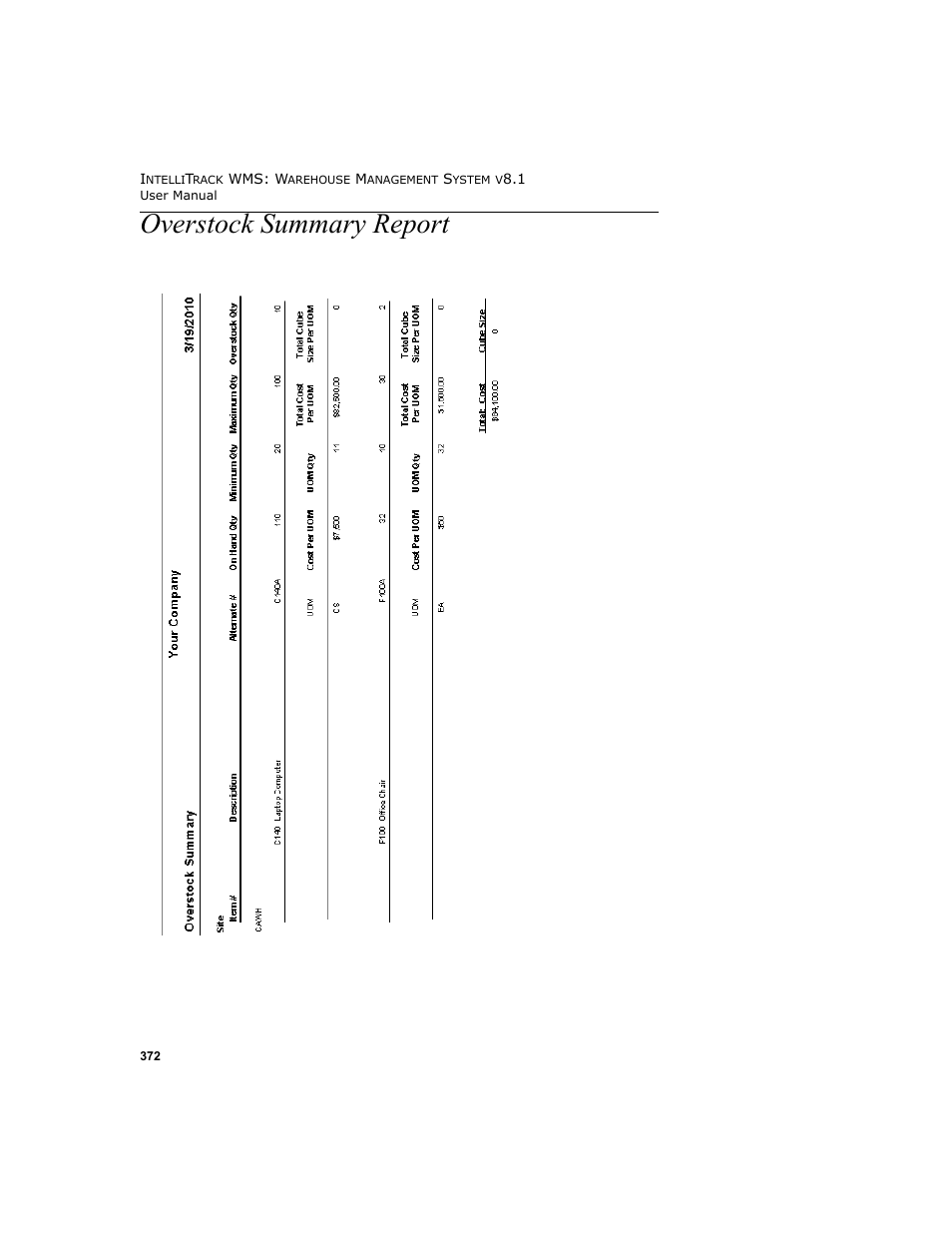 Overstock summary report | IntelliTrack WMS – Warehouse Management System User Manual | Page 398 / 466