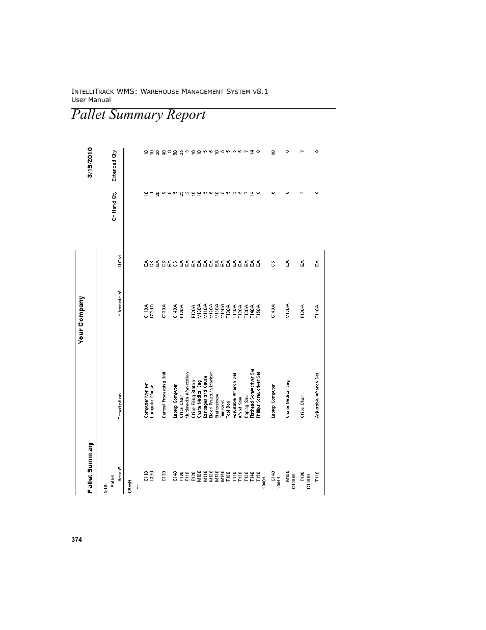 Pallet summary report | IntelliTrack WMS – Warehouse Management System User Manual | Page 400 / 466