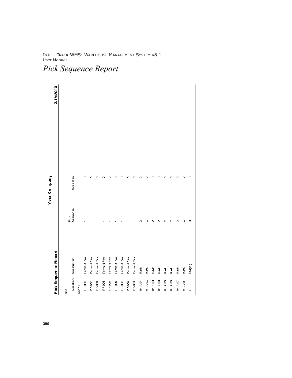 Pick sequence report | IntelliTrack WMS – Warehouse Management System User Manual | Page 416 / 466