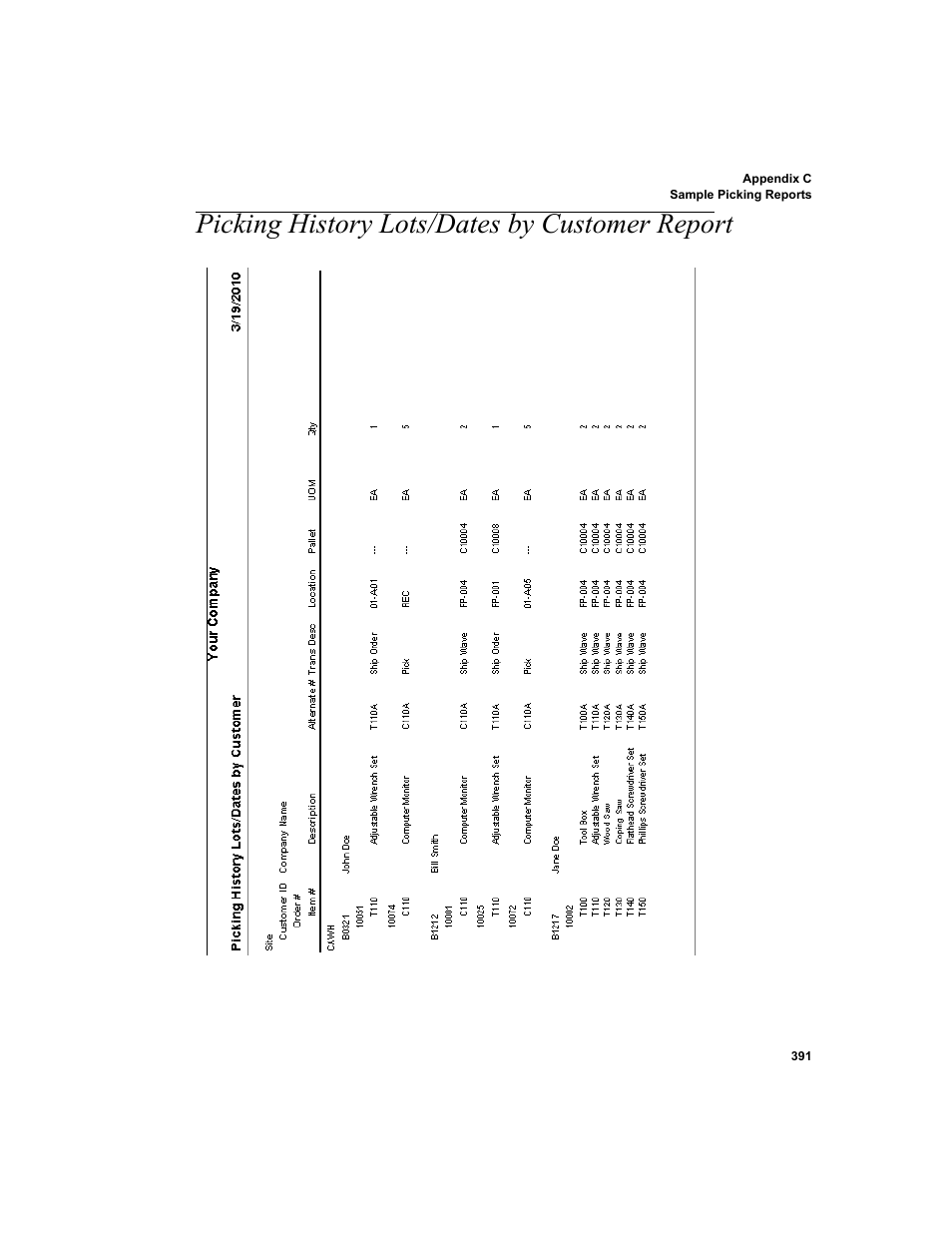 Picking history lots/dates by customer report | IntelliTrack WMS – Warehouse Management System User Manual | Page 417 / 466