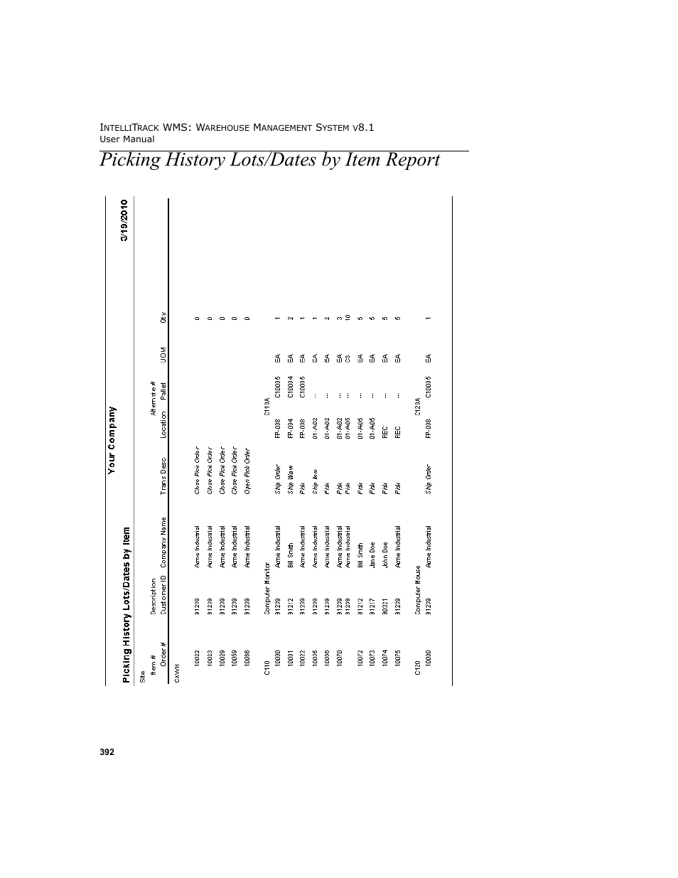 Picking history lots/dates by item report | IntelliTrack WMS – Warehouse Management System User Manual | Page 418 / 466