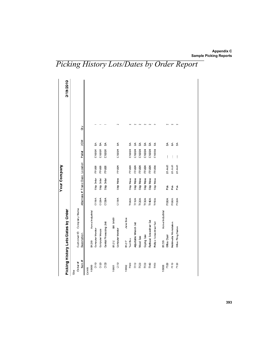 Picking history lots/dates by order report | IntelliTrack WMS – Warehouse Management System User Manual | Page 419 / 466