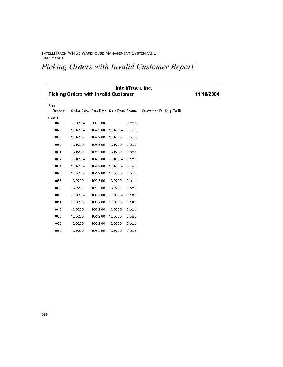 Picking orders with invalid customer report | IntelliTrack WMS – Warehouse Management System User Manual | Page 422 / 466