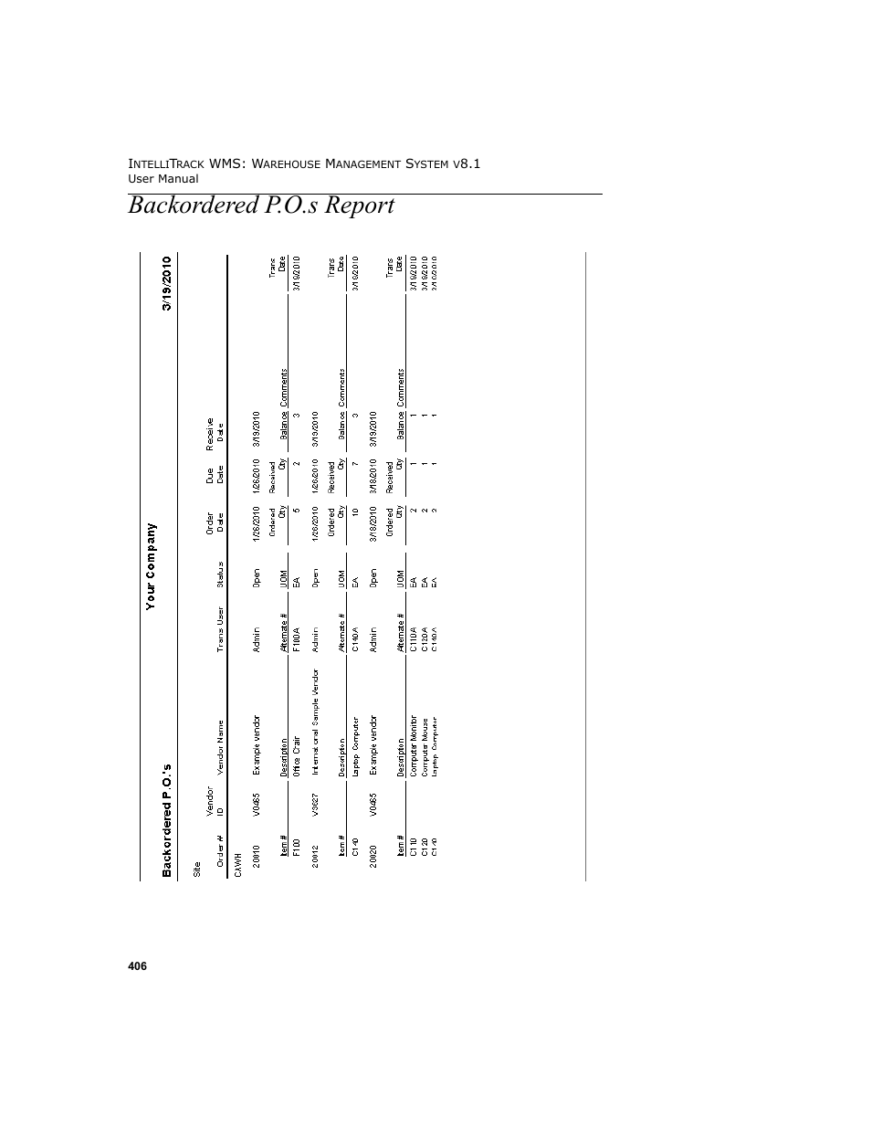 Backordered p.o.s report | IntelliTrack WMS – Warehouse Management System User Manual | Page 432 / 466