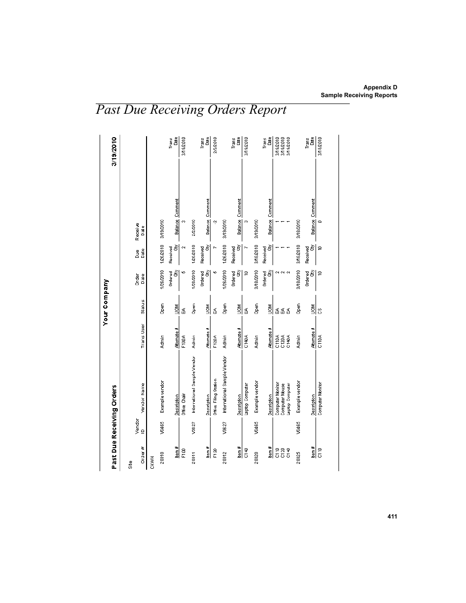 Past due receiving orders report | IntelliTrack WMS – Warehouse Management System User Manual | Page 437 / 466