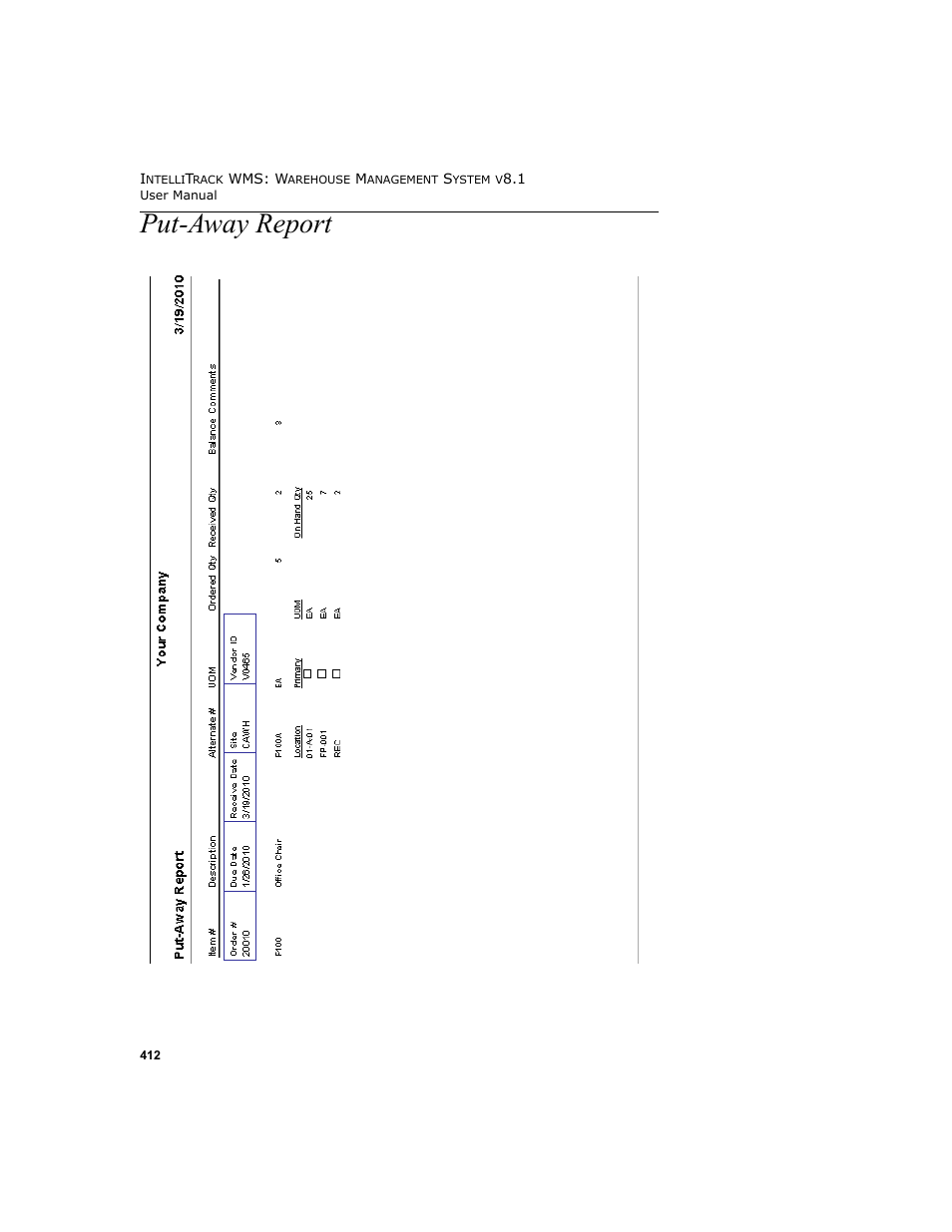 Put-away report | IntelliTrack WMS – Warehouse Management System User Manual | Page 438 / 466