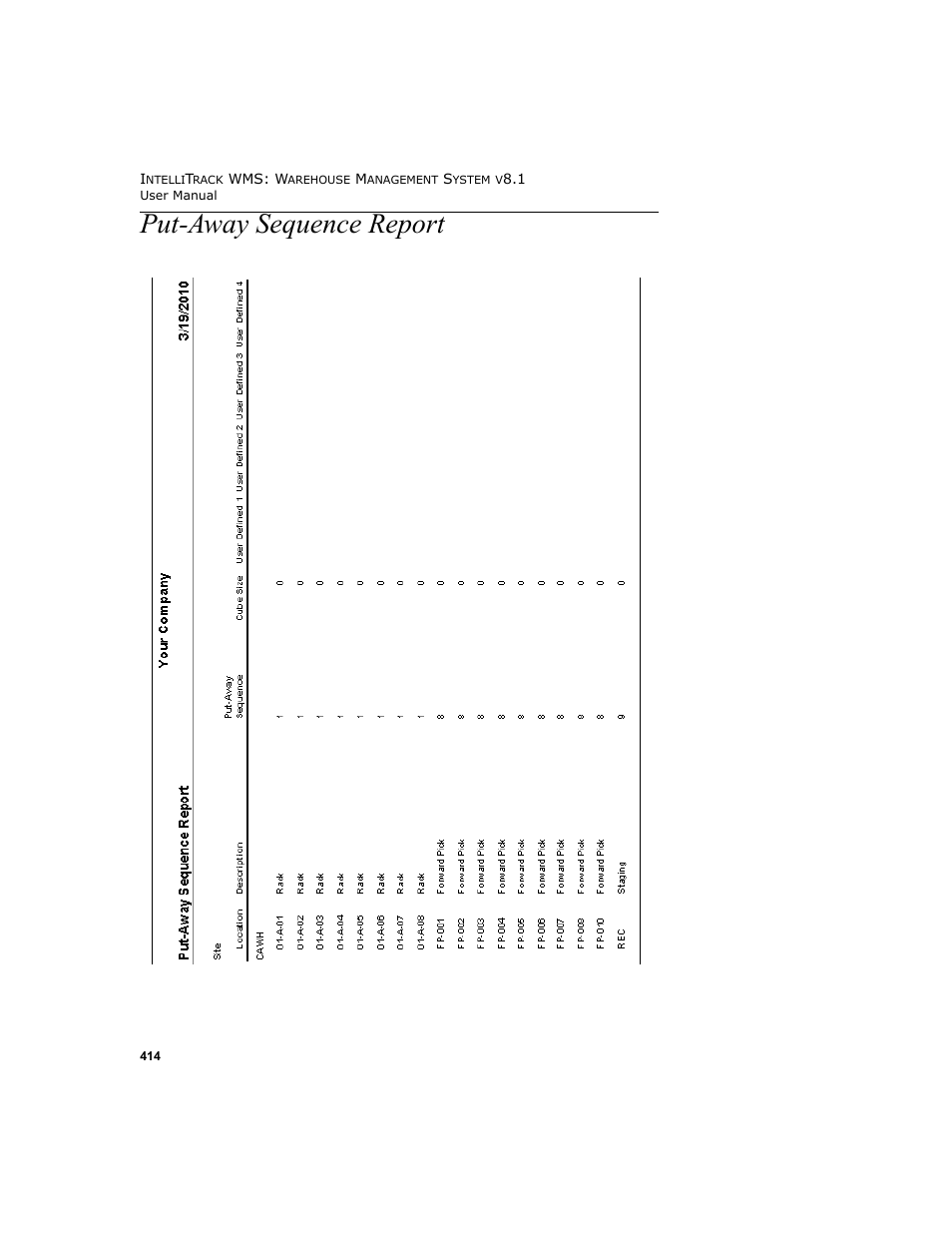 Put-away sequence report | IntelliTrack WMS – Warehouse Management System User Manual | Page 440 / 466