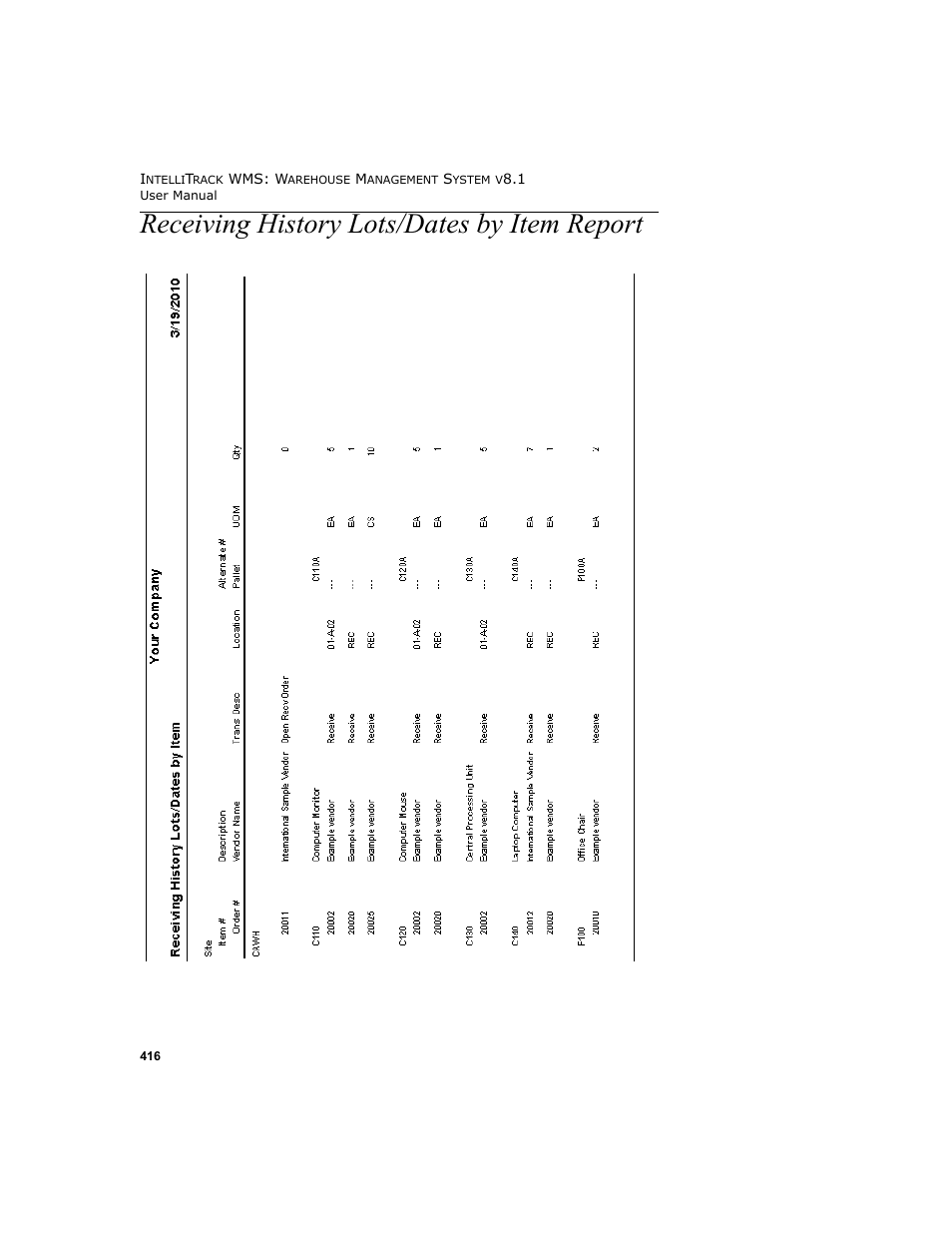 Receiving history lots/dates by item report | IntelliTrack WMS – Warehouse Management System User Manual | Page 442 / 466