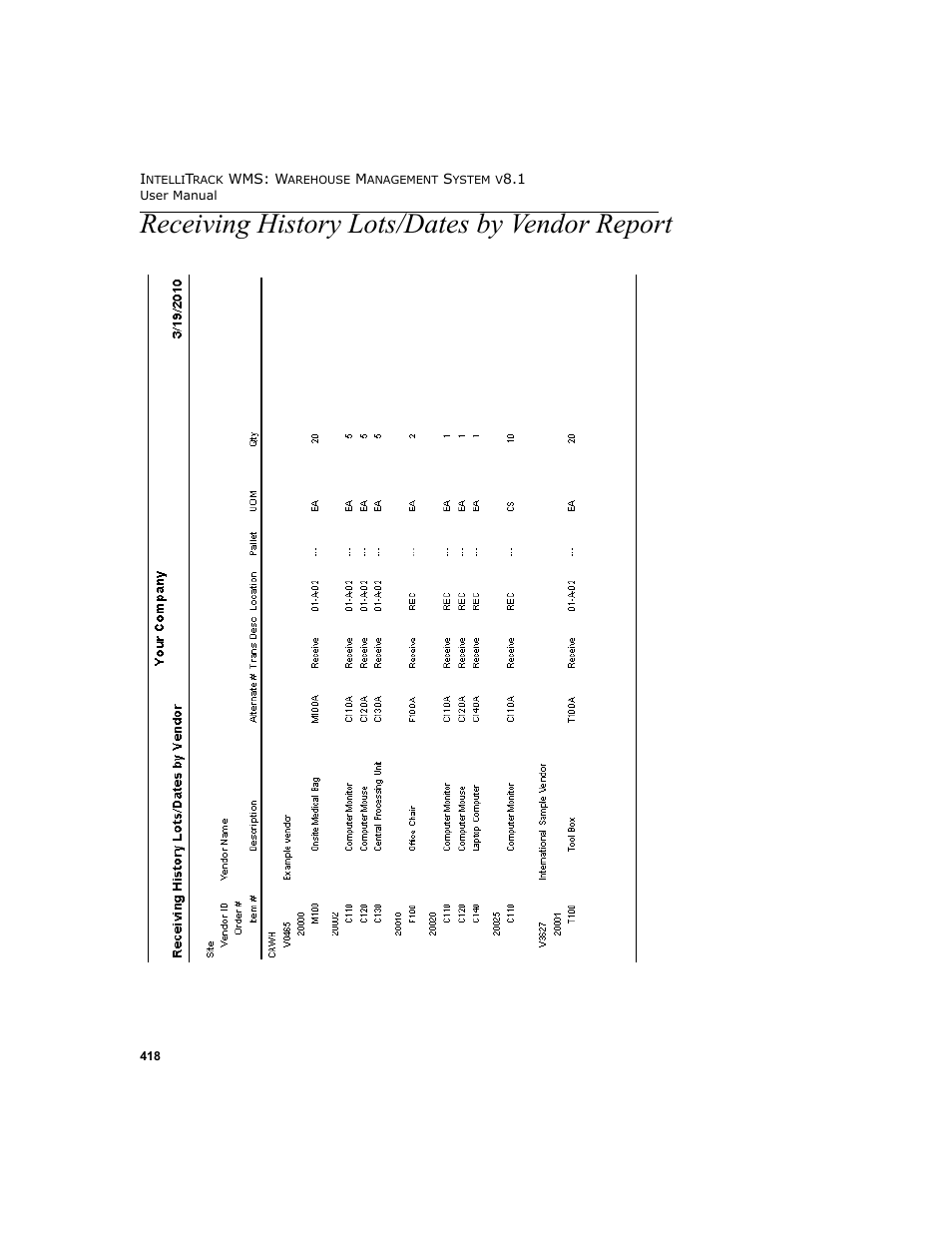 Receiving history lots/dates by vendor report | IntelliTrack WMS – Warehouse Management System User Manual | Page 444 / 466