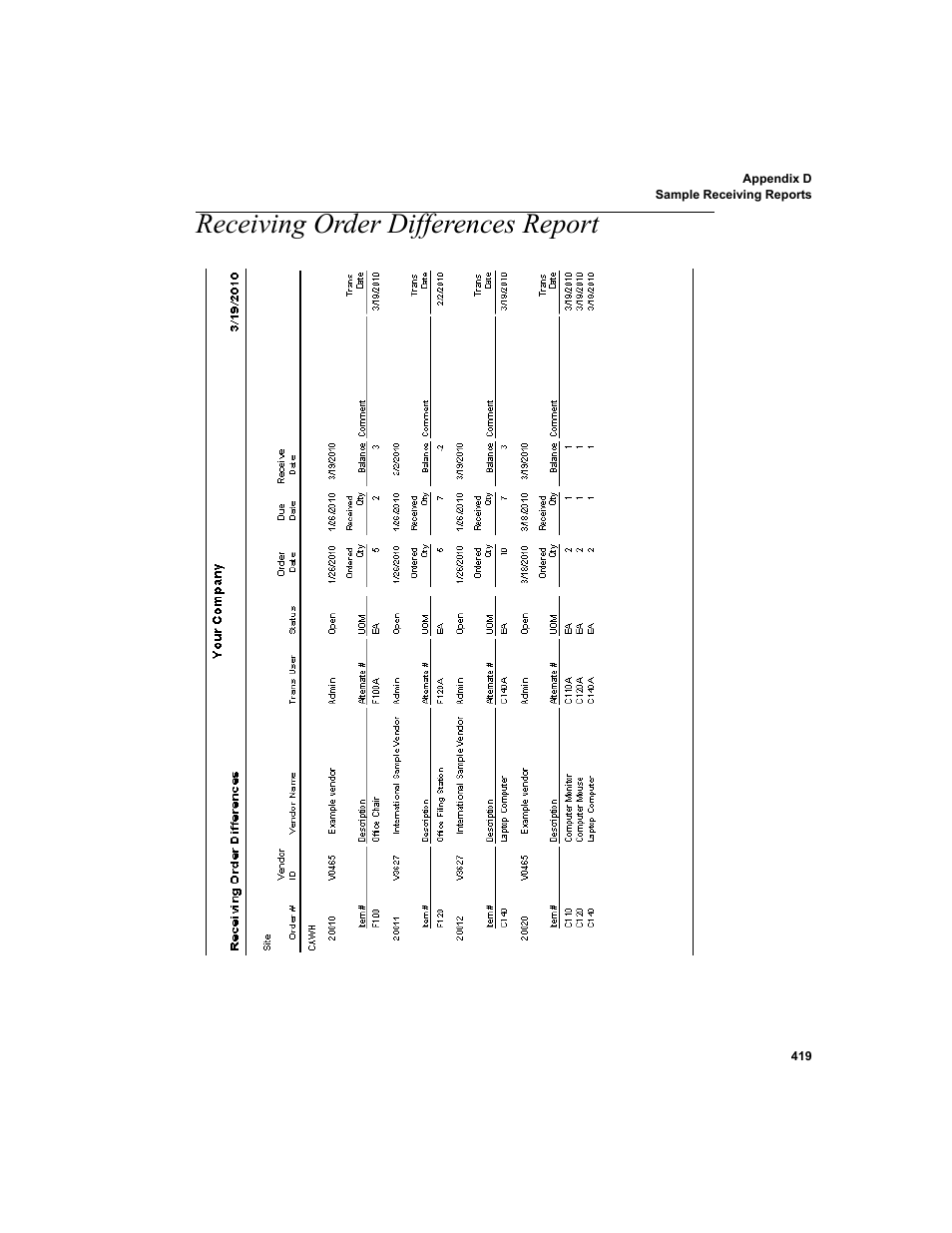 Receiving order differences report | IntelliTrack WMS – Warehouse Management System User Manual | Page 445 / 466