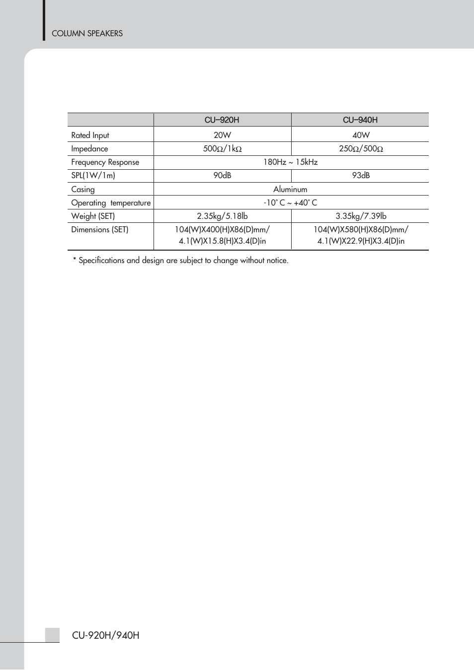 Specifications | Inter-M CU-940H User Manual | Page 19 / 22