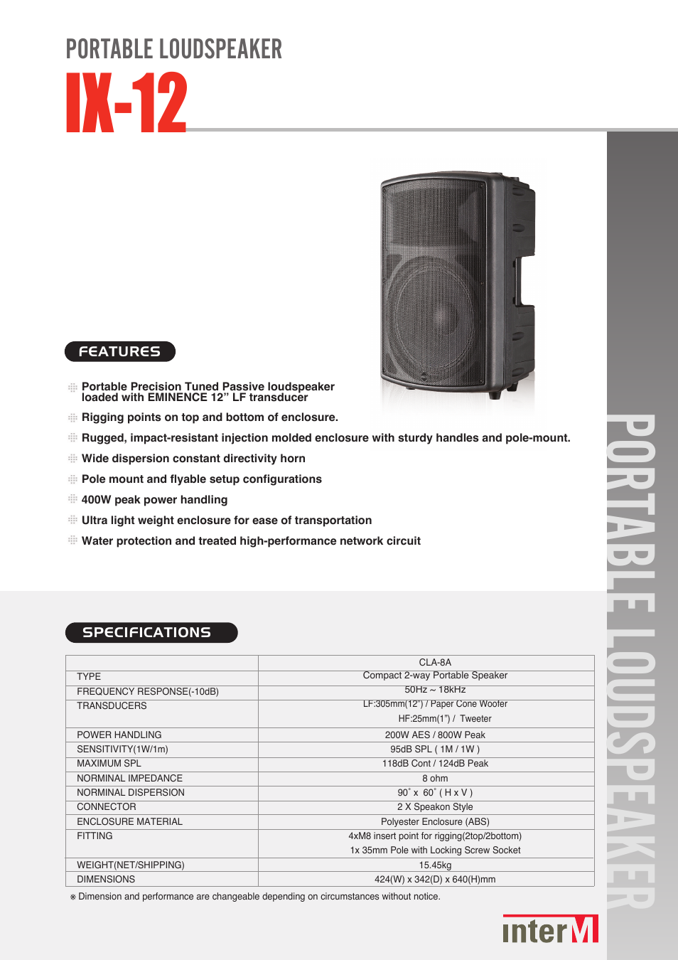 Inter-M IX15 User Manual | 2 pages