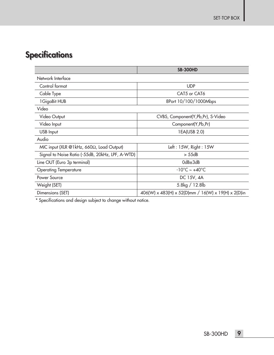Specifications | Inter-M SB-300HD User Manual | Page 11 / 15