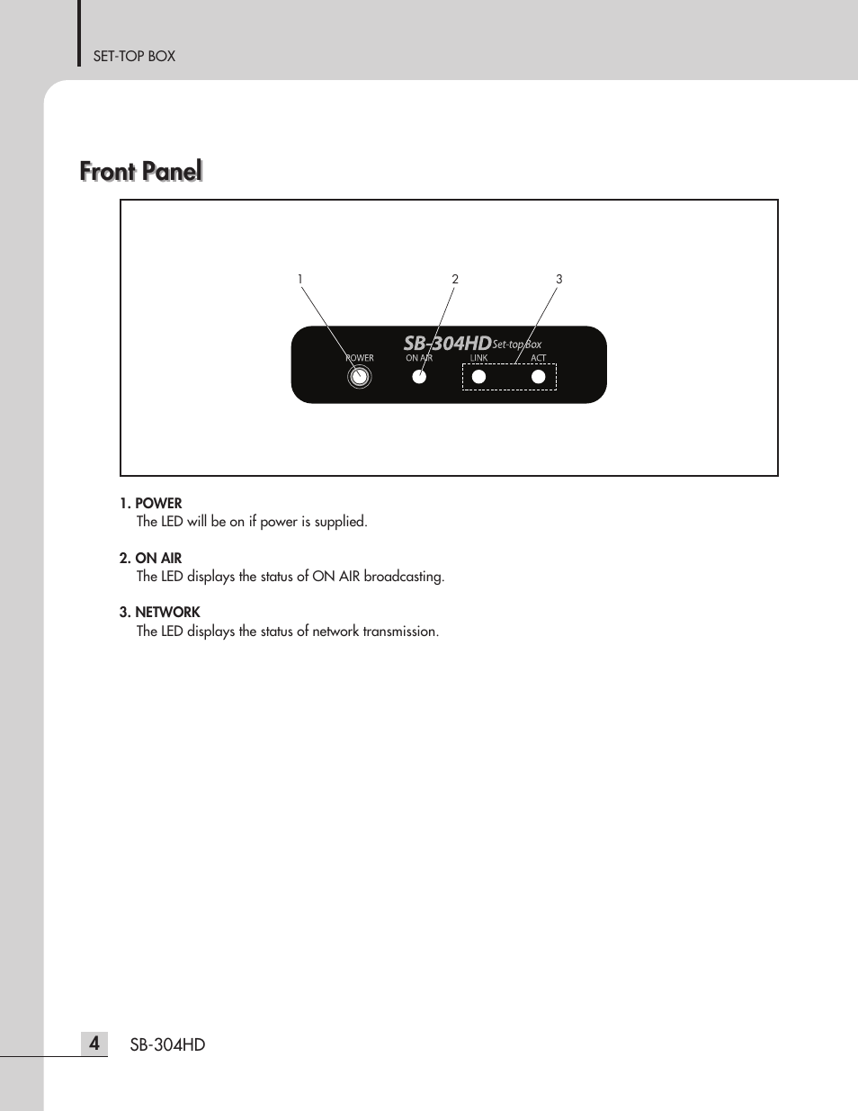 Front panel | Inter-M SB-304HD User Manual | Page 6 / 15