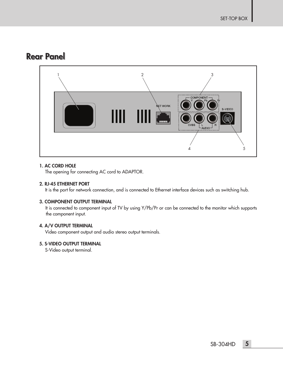 Rear panel | Inter-M SB-304HD User Manual | Page 7 / 15