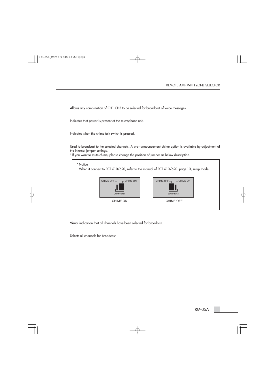Inter-M RM-05A User Manual | Page 7 / 15