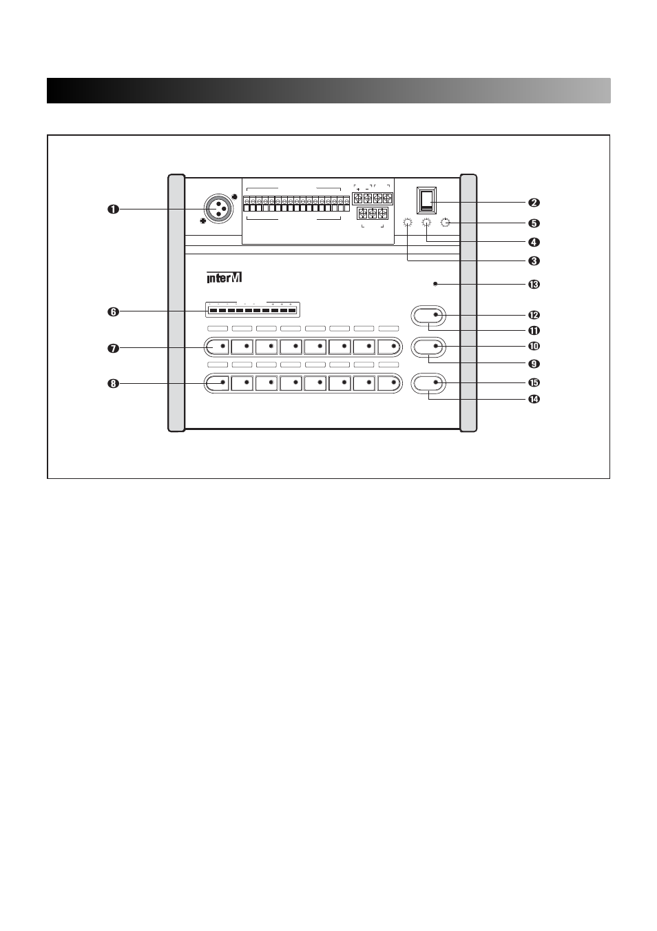 Front panel controls, Rm-916 | Inter-M RM-916 User Manual | Page 4 / 11