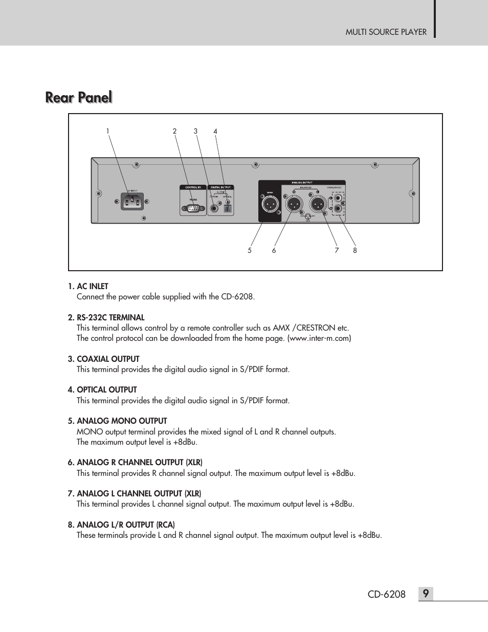 Rear panel | Inter-M CD-6208 User Manual | Page 11 / 28