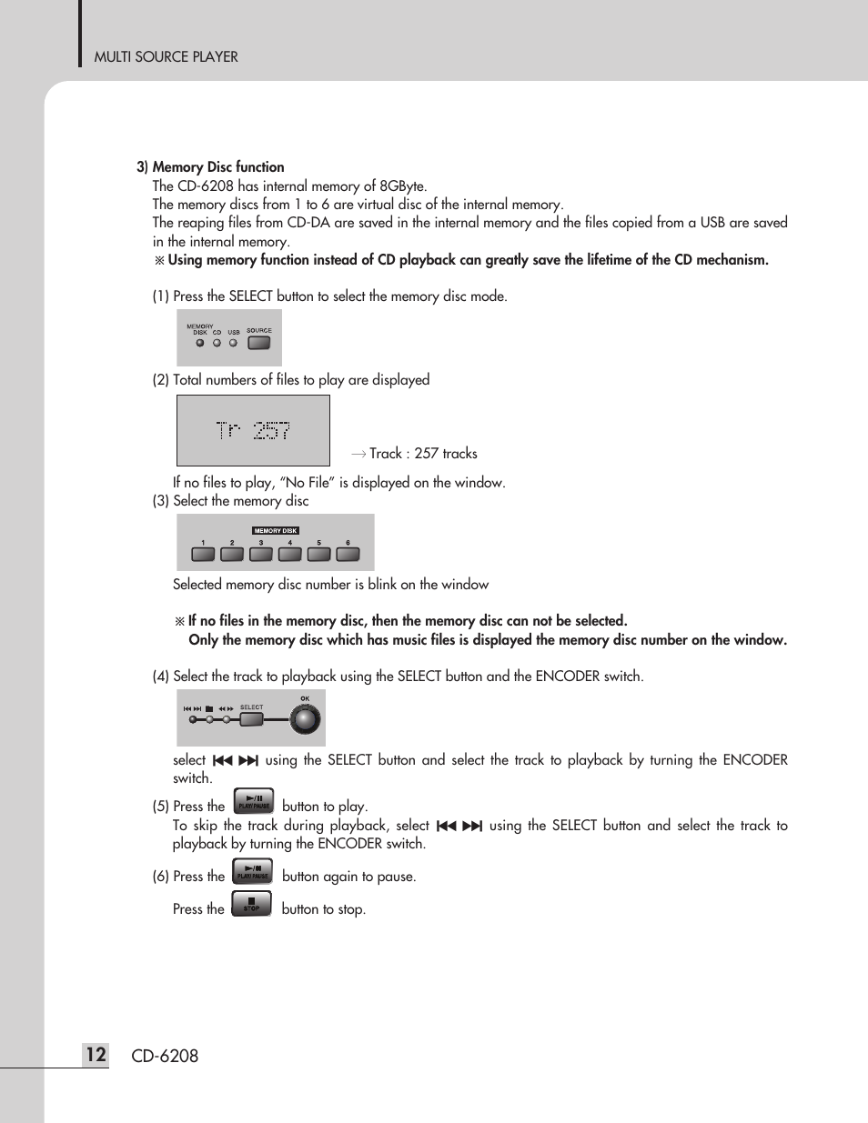Inter-M CD-6208 User Manual | Page 14 / 28