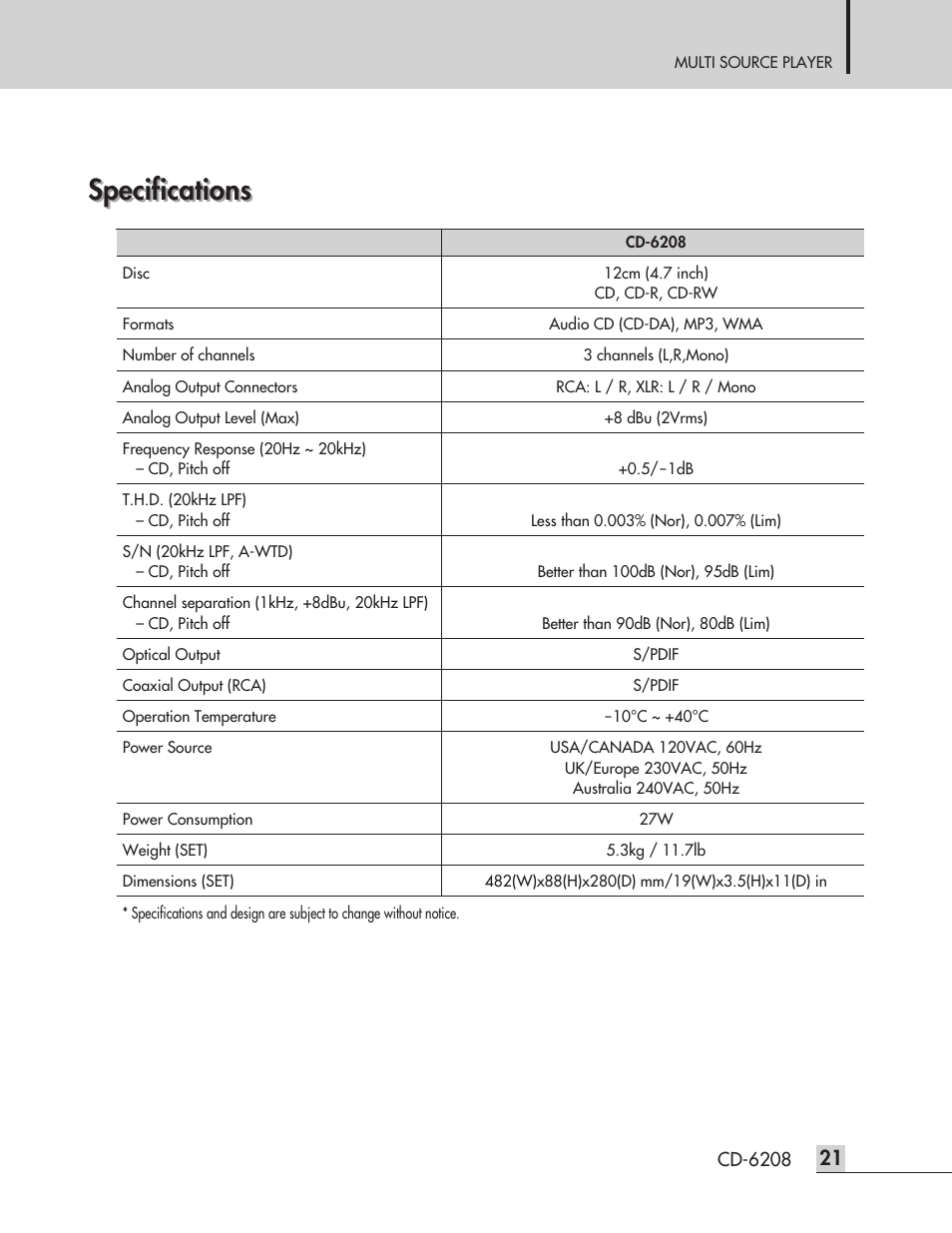 Specifications | Inter-M CD-6208 User Manual | Page 23 / 28