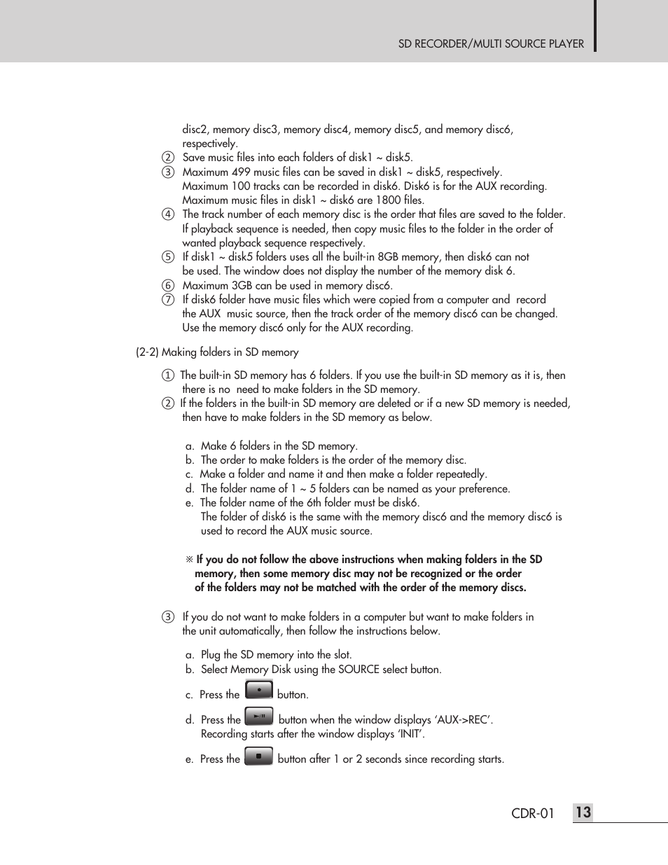 Inter-M CDR-01 User Manual | Page 15 / 28