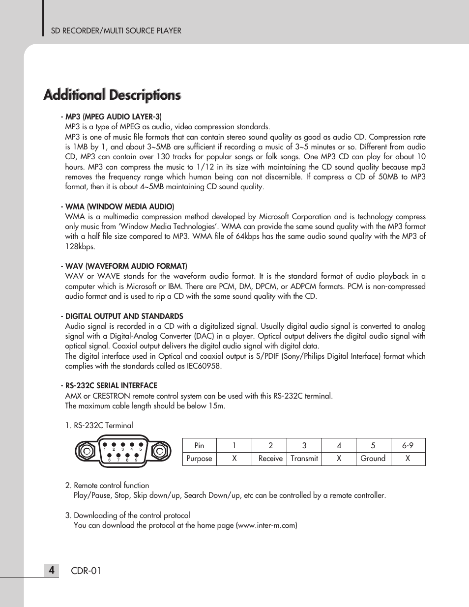 Additional descriptions | Inter-M CDR-01 User Manual | Page 6 / 28