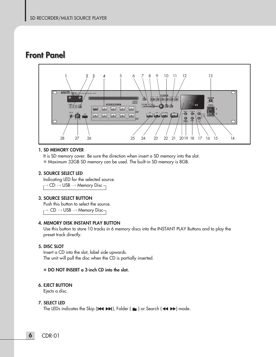 Front panel | Inter-M CDR-01 User Manual | Page 8 / 28