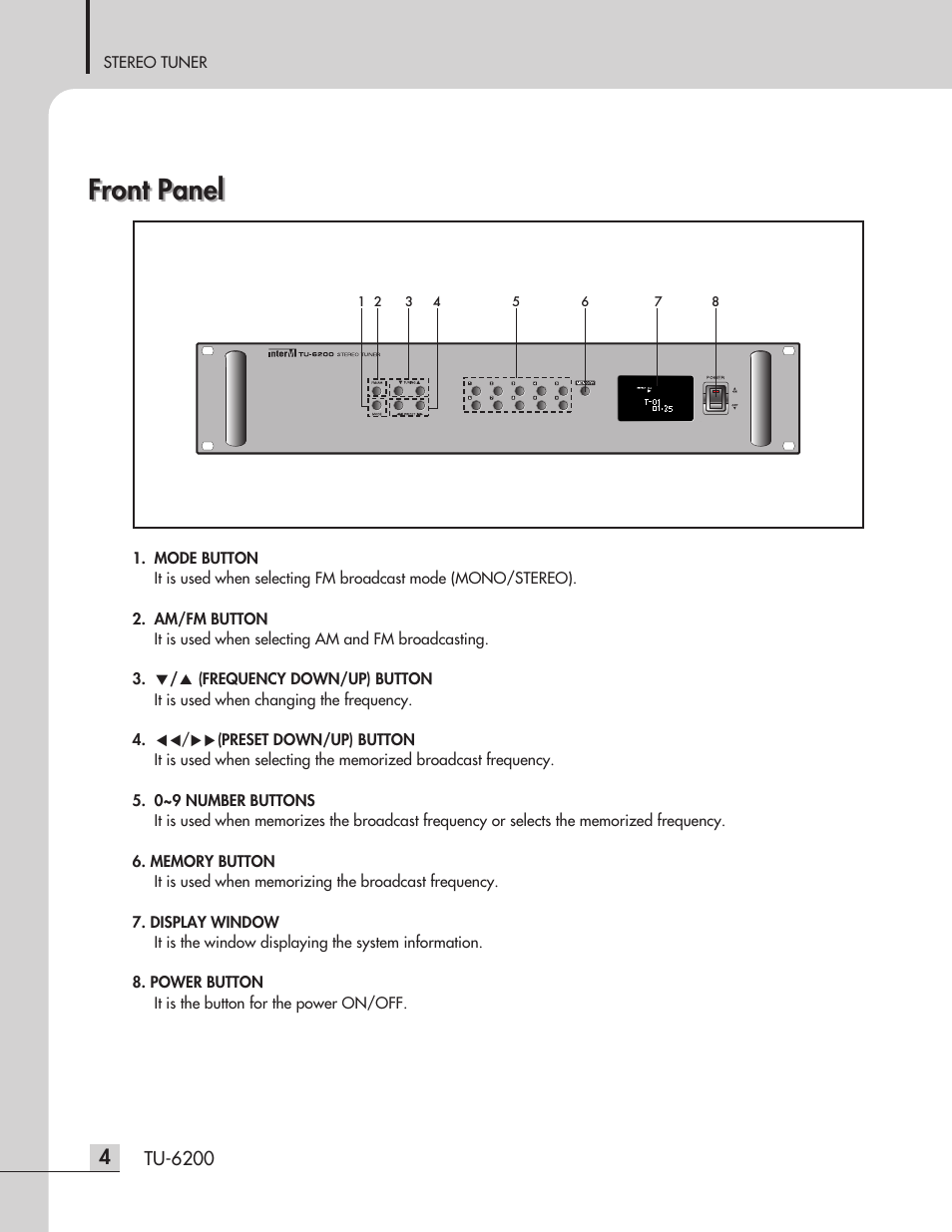 Front panel | Inter-M TU-6200 User Manual | Page 6 / 16