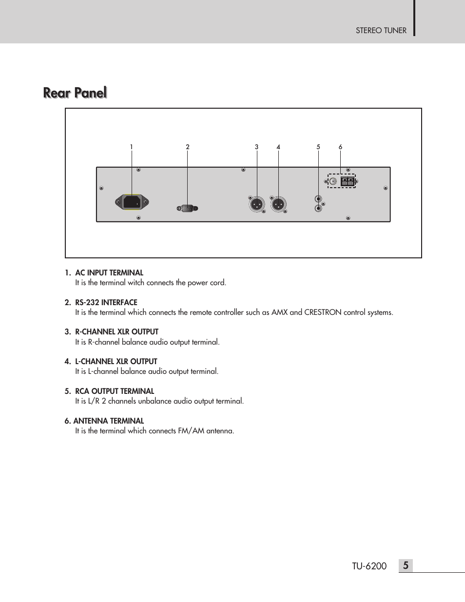 Rear panel | Inter-M TU-6200 User Manual | Page 7 / 16