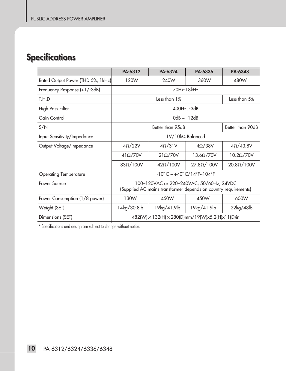 Specifications | Inter-M PA-6312 User Manual | Page 12 / 16
