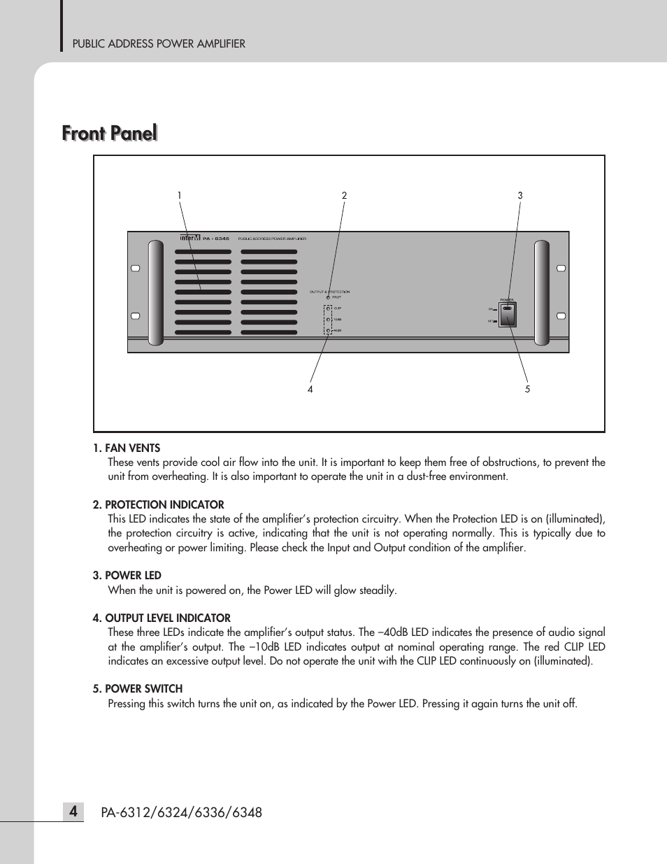 Front panel | Inter-M PA-6312 User Manual | Page 6 / 16